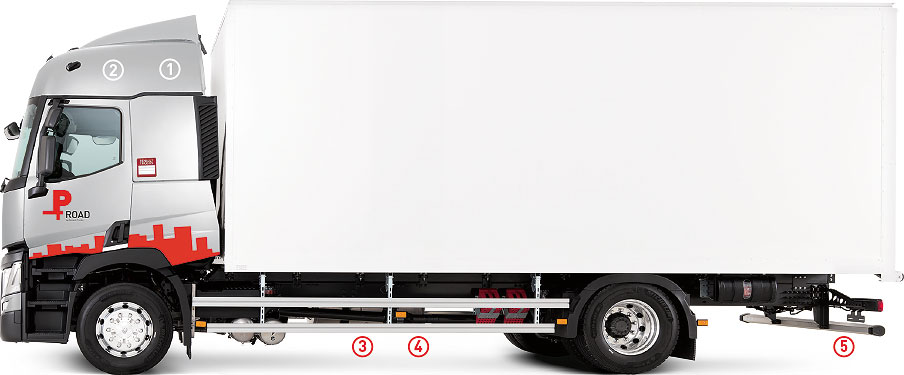 T P-ROAD profil