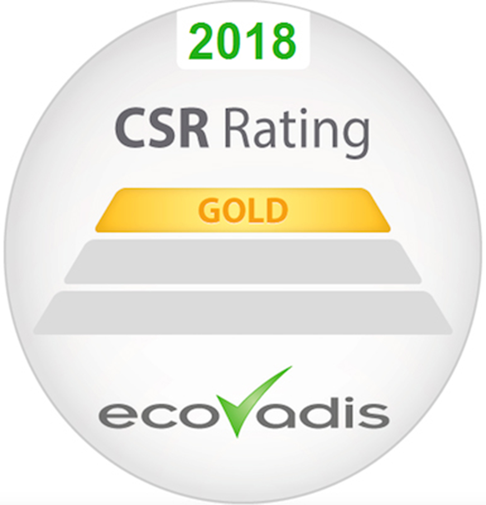 Gold Award Ecovadis Renult Trucks